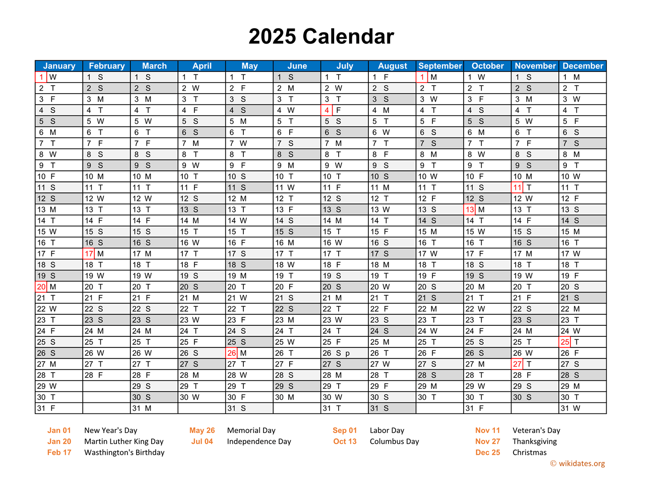 Yearly Calendar 2025 Printable One Page
