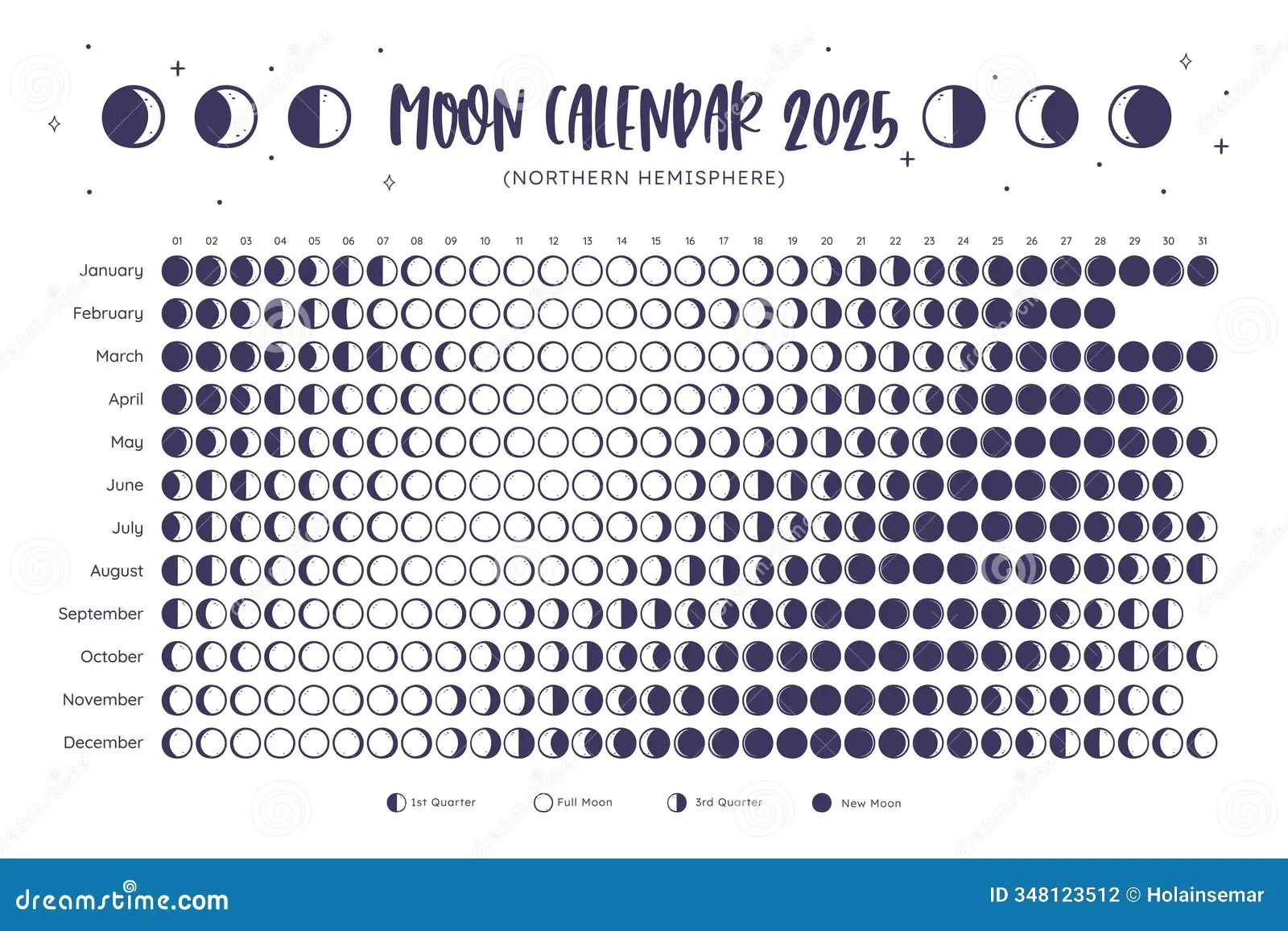 2025 Moon Calendar Northern Hemisphere Stock Illustrations 9 2025 Moon Calendar Northern Hemisphere Stock Illustrations Vectors Clipart Dreamstime