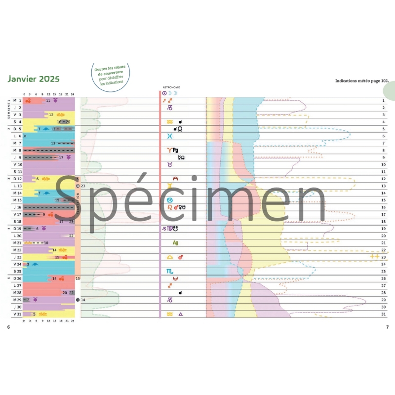 Book Biodynamic Lunar And Planetary Calendar 2025 Maria Thun Athenaeum Book Biodynamic Lunar And Planetary Calendar 2025 Maria Thun Athenaeum