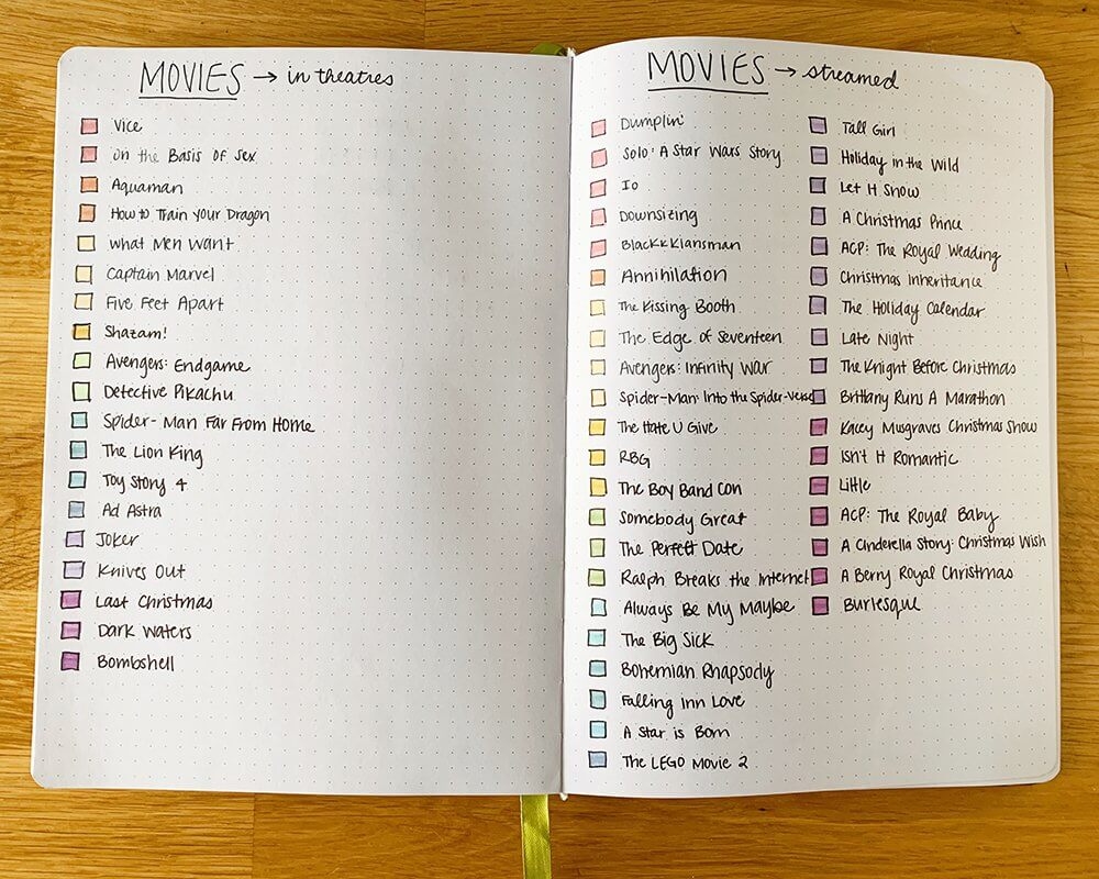 How I m Setting Up My 2021 Passion Planner And Possibly Dinosaurs