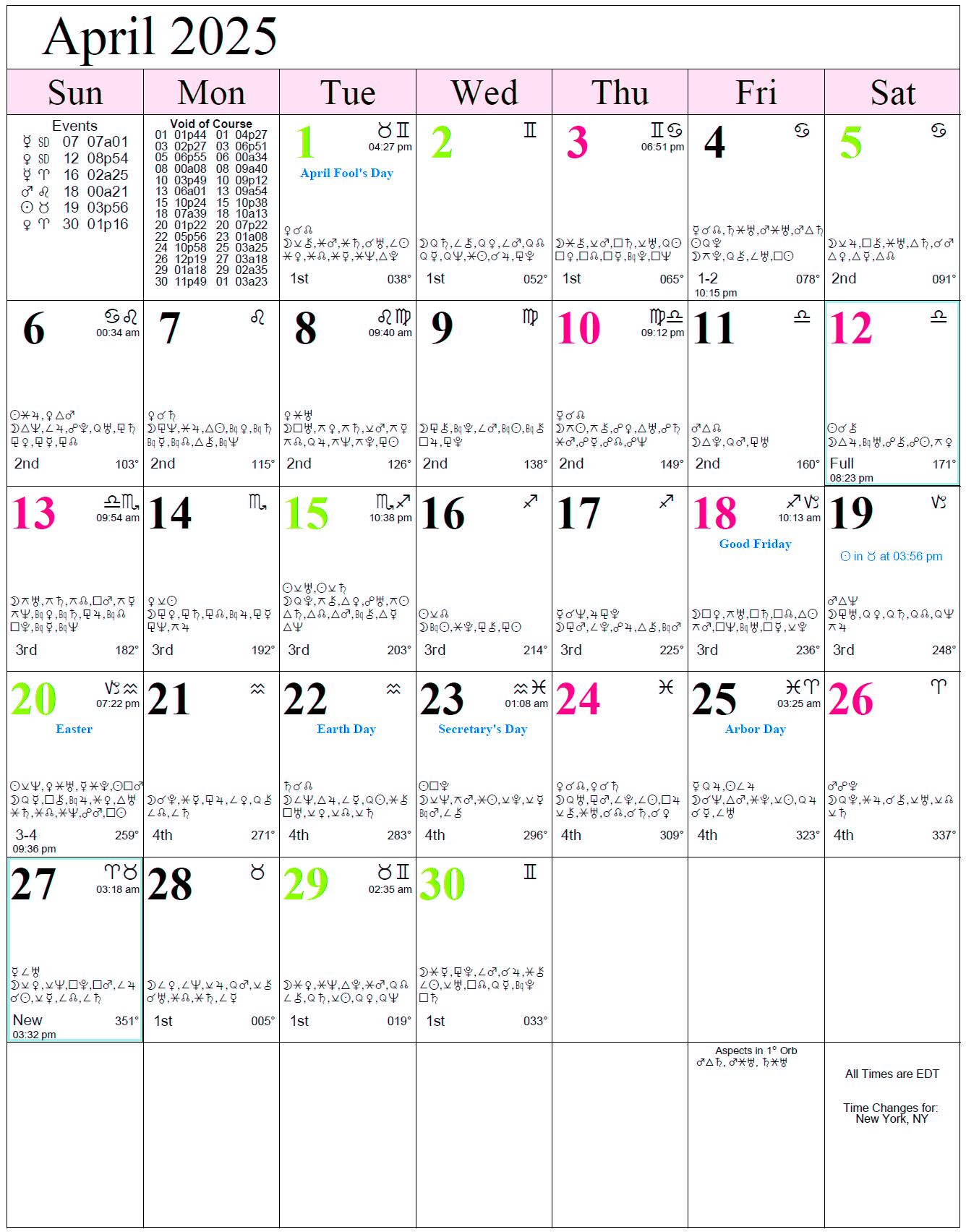Monthly Astro Calendars Cafe Astrology 