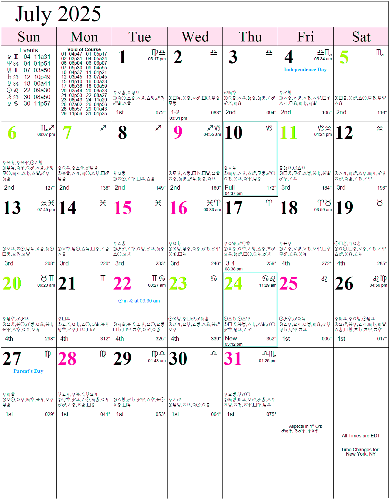 Monthly Astro Calendars Cafe Astrology Monthly Astro Calendars Cafe Astrology