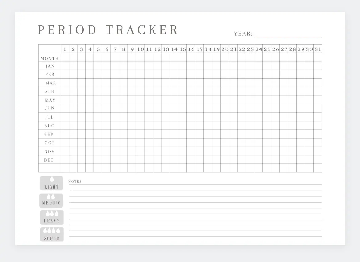 Period Calendar Menstrual Tracker Period Cycle Length happy Planner Menstrual Period Tracker digital Download ovulation Tracker printable Etsy