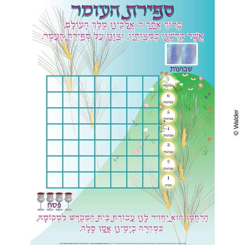 Sefiras Haomer Chart Walder Education
