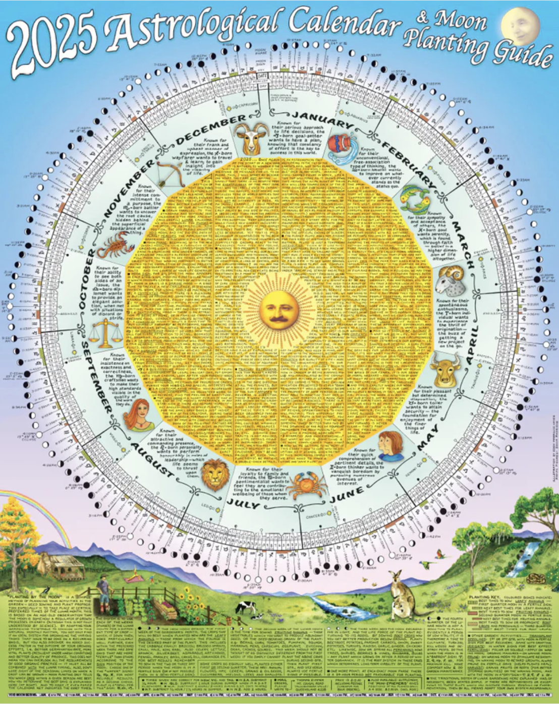 The 2025 Astrological Calendar And Moon Planting Guide The Weedy Garden