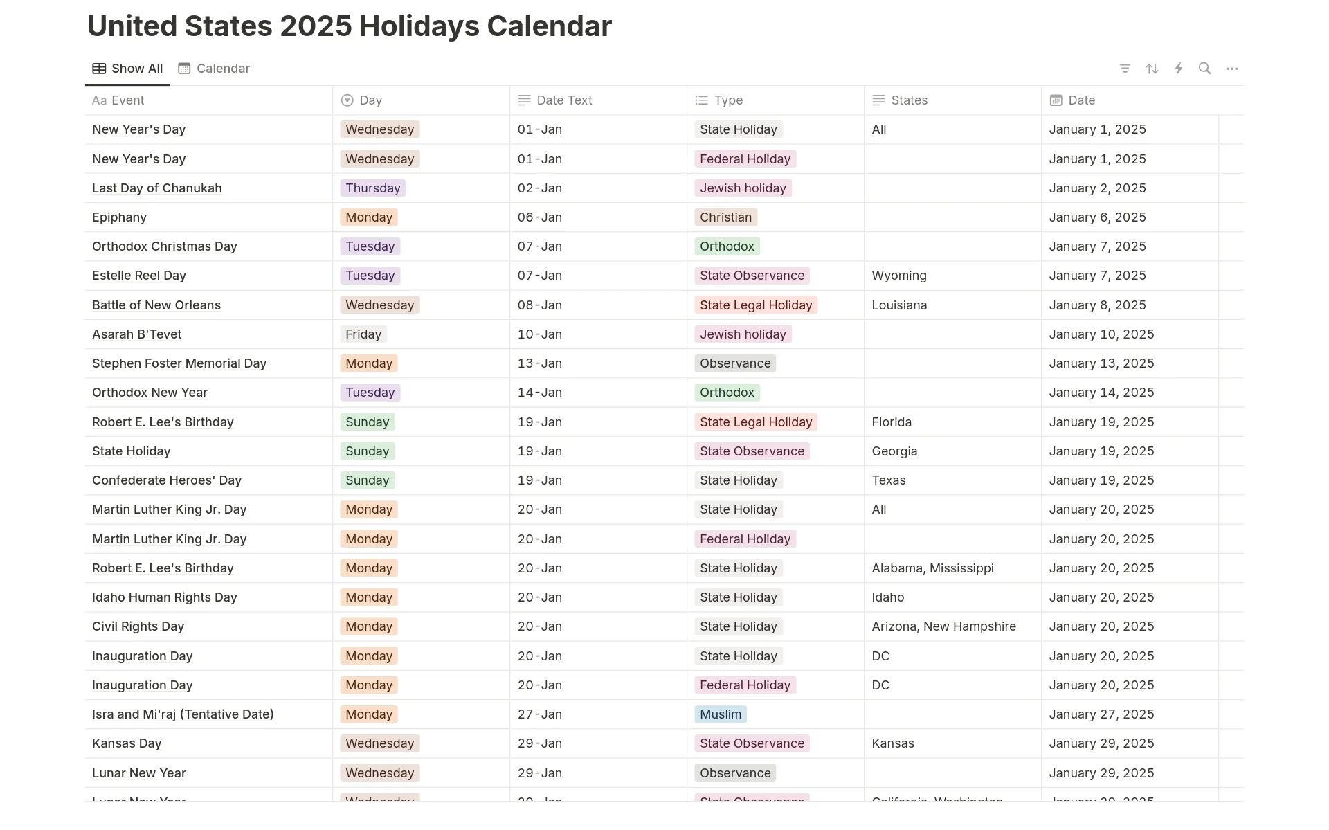 United States 2025 Holidays Calendar FilterGrade