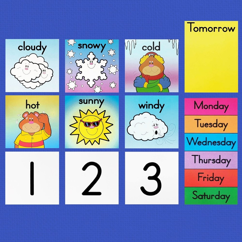 Weekly Weather Forecast Calendar Printable