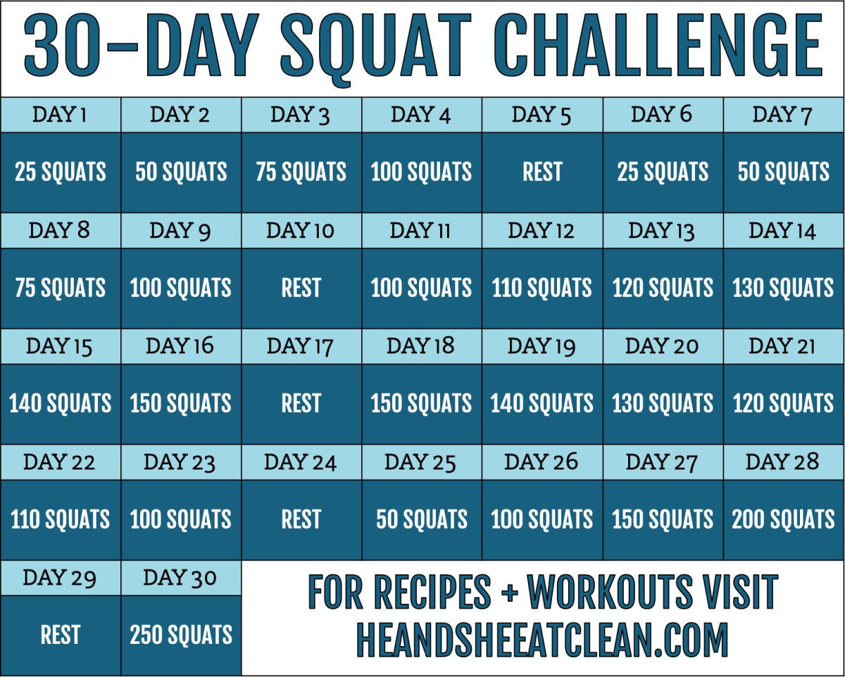 30 Day Squat Challenge Whole Body Fitness Tips