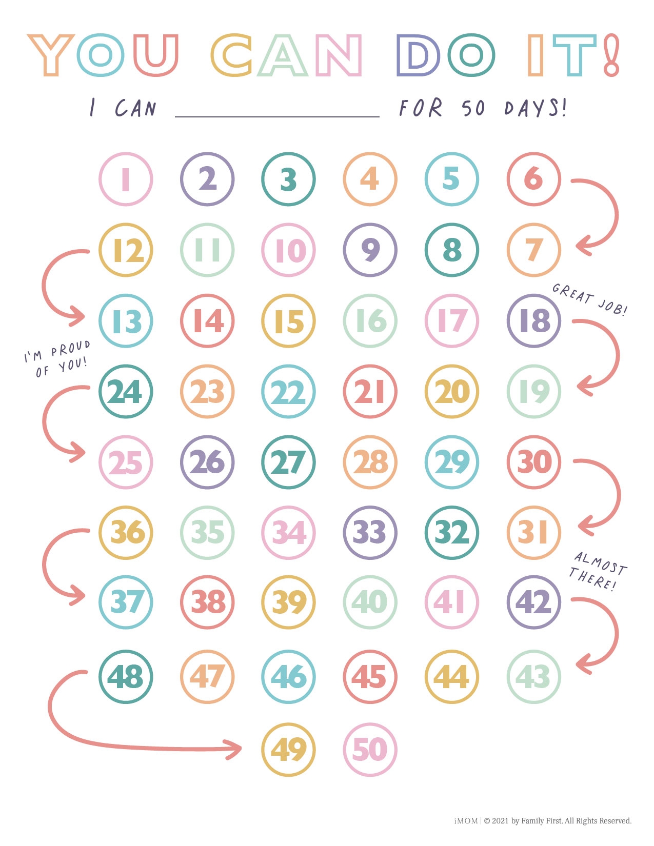 50 Day You Can Do It Chart IMOM 50 Day You Can Do It Chart IMOM