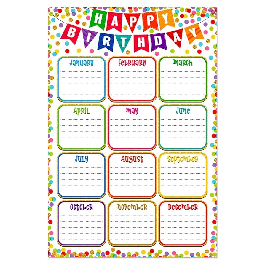Amazon FaCraft Birthday Chart Poster For Classroom Confetti Happy Birthday Poster Calendar Reusable Laminated Classroom Birth Day Chart Class Bulletin Board Decorations Back To School Teacher Supplies Office Products