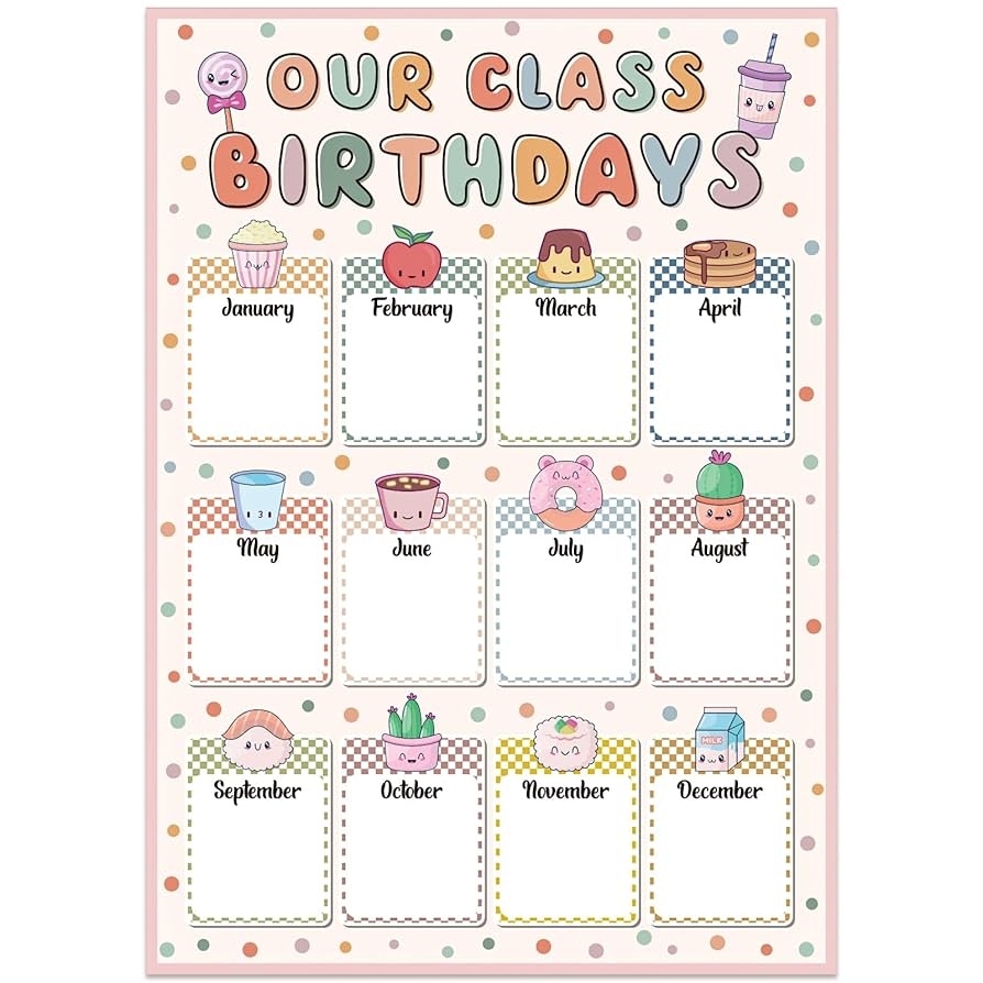Amazon Fasoor Boho Happy Birthday Chart Poster For Classroom Confetti Birthday Calendar Poster Class Birthday Chart Posters For Bulletin Board Decorations Back To School Teacher Gifts Supplies Office Products