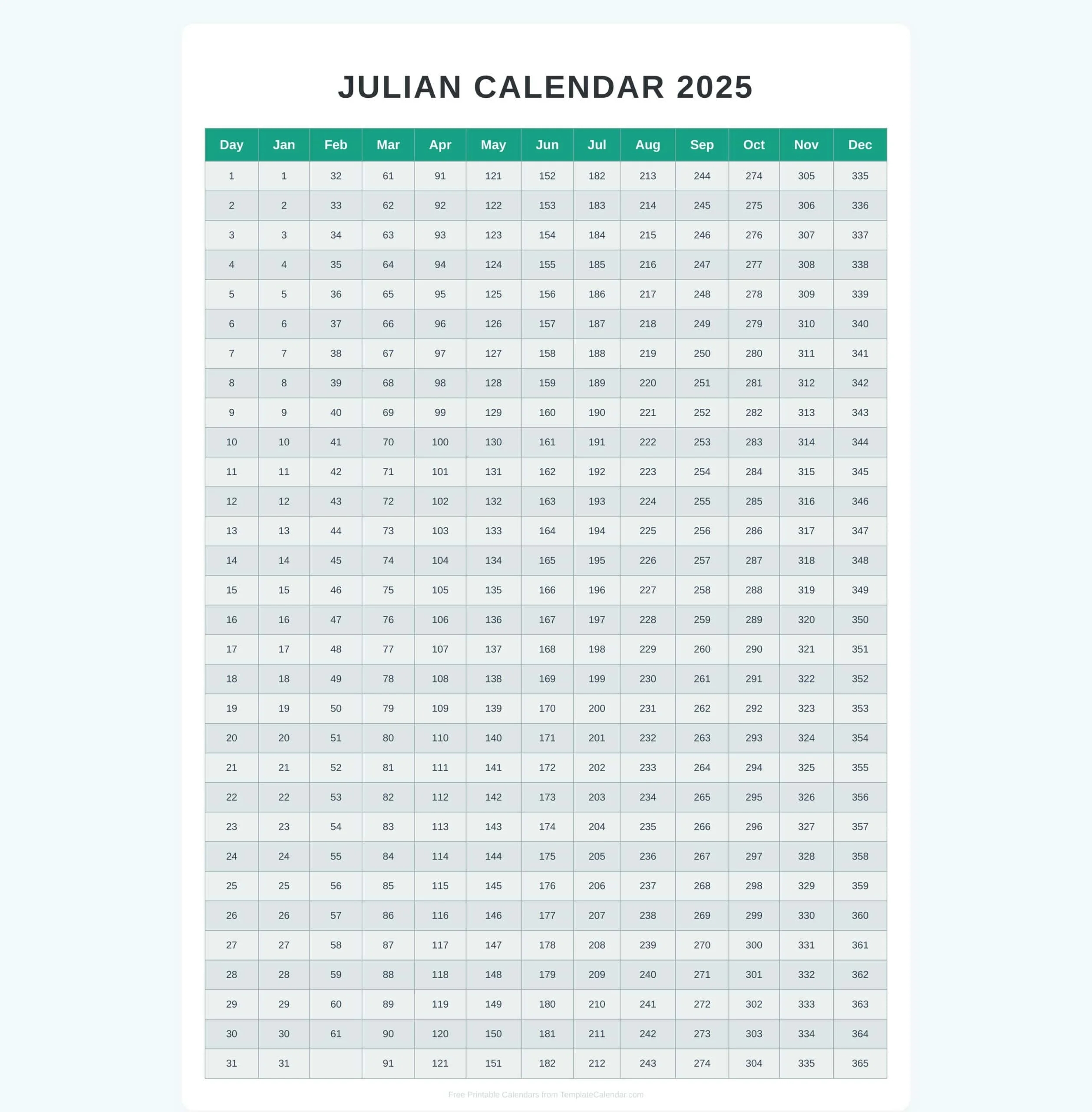 Free Julian Calendar 2025