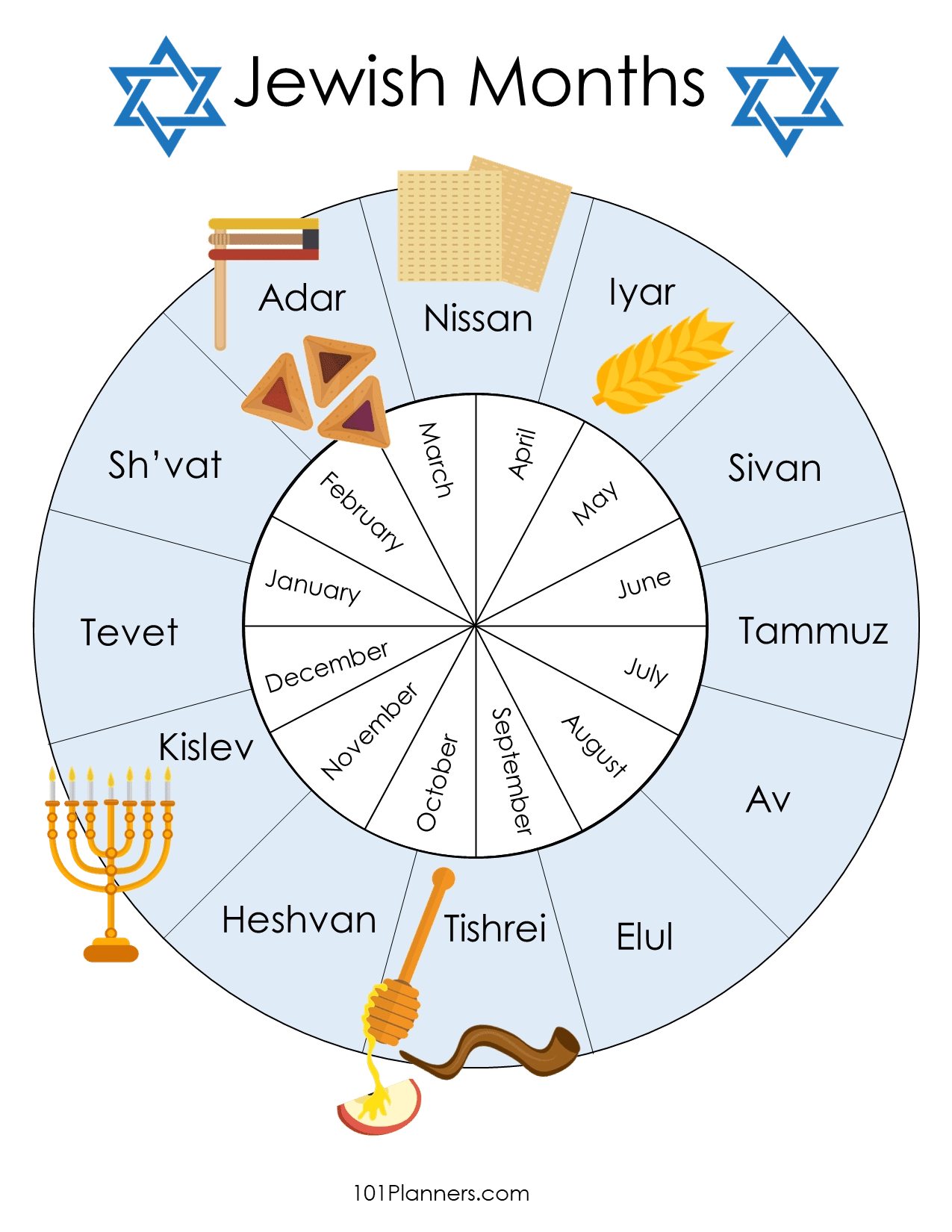FREE Printable Jewish Calendar 2024 And 2025