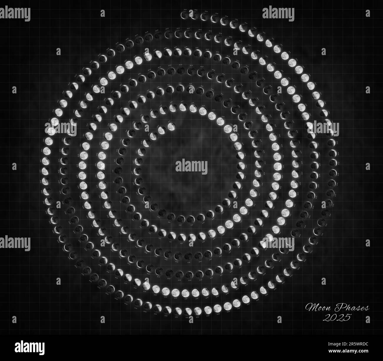 2025 Yearly Moon Phase Calendar Printable