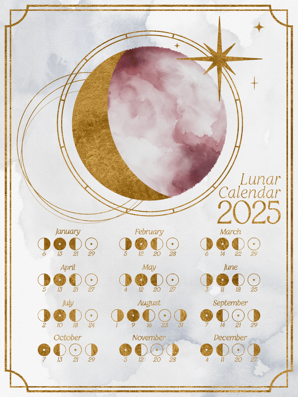 Moon Phases Calendar Cafe Astrology 
