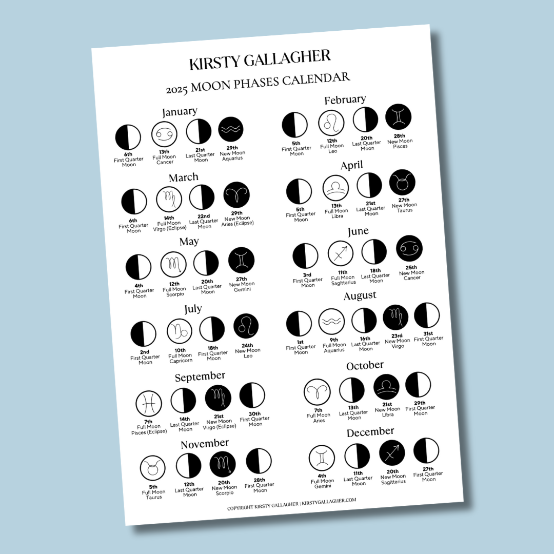 Moon Phases Guide By Kirsty Gallagher