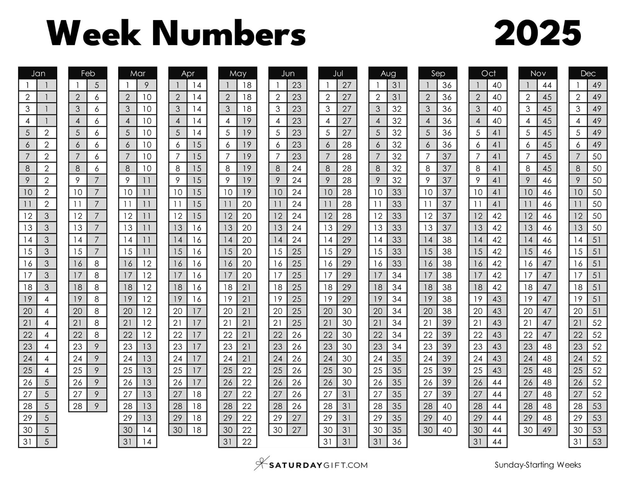 2025 Calendar With Week Numbers Printable Pdf Free Download