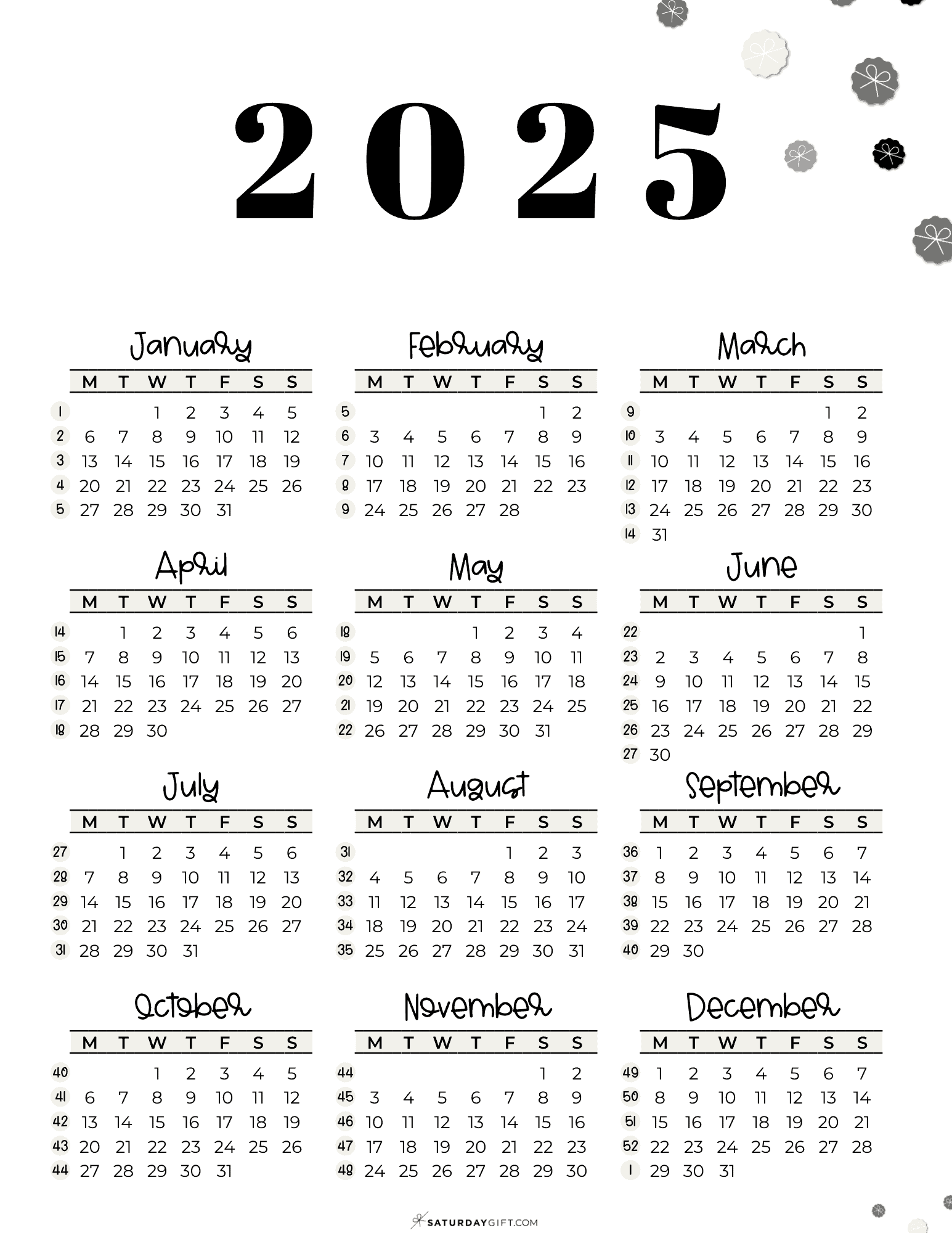 week numbers for 2025 what week is it saturdaygift