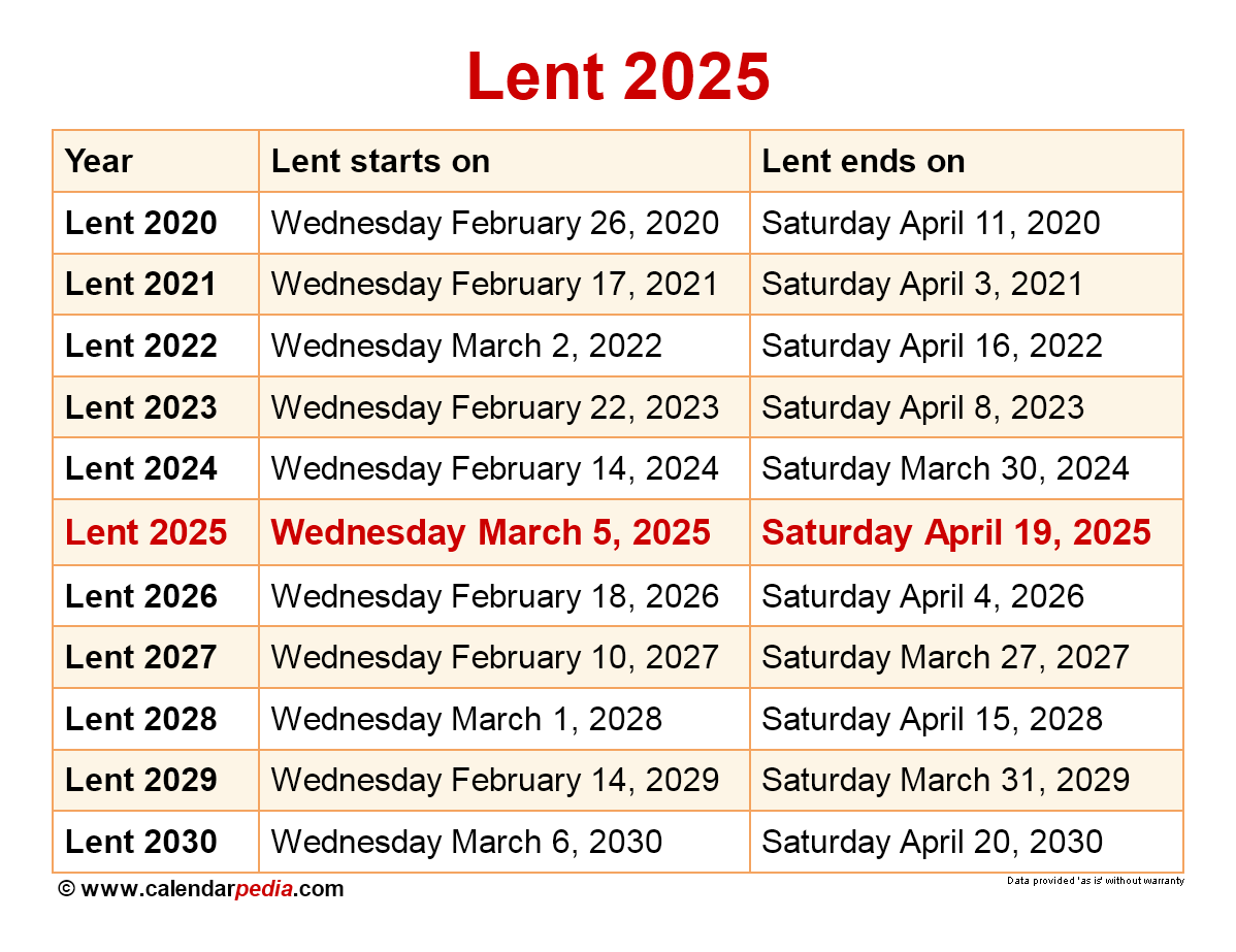 When Is Lent 2026 